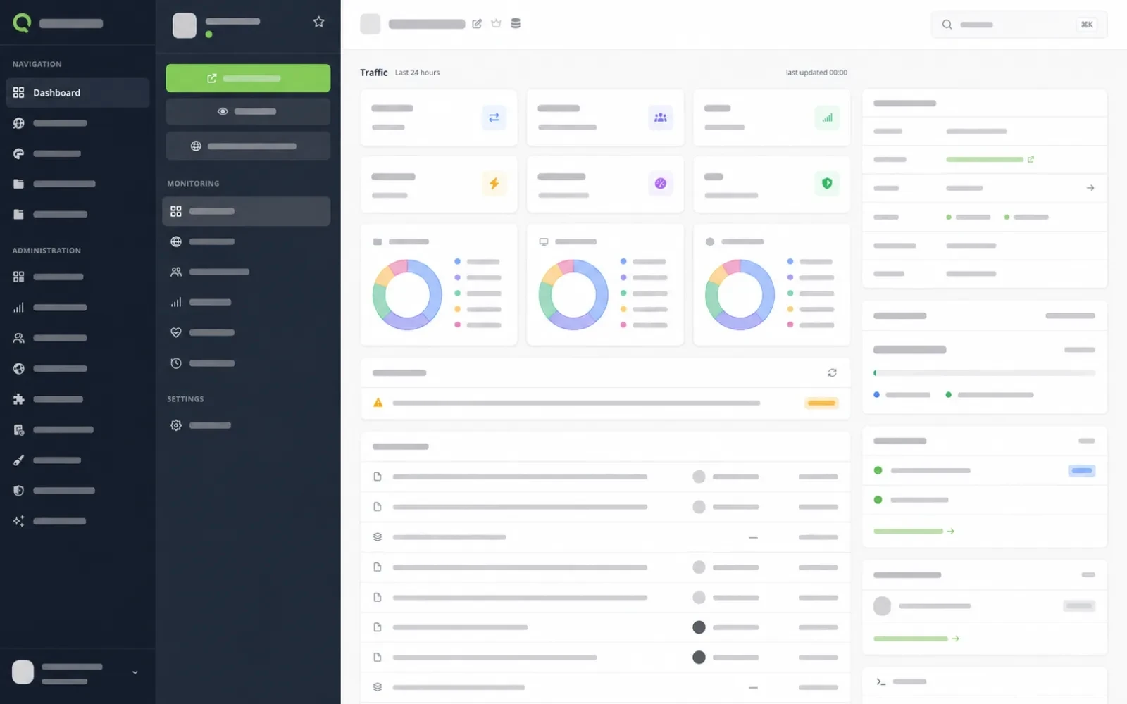 Anonymised Quilium dashboard with site status, traffic and security activity
